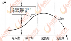 会有相当数量余劳动力及生齿转移到城市
